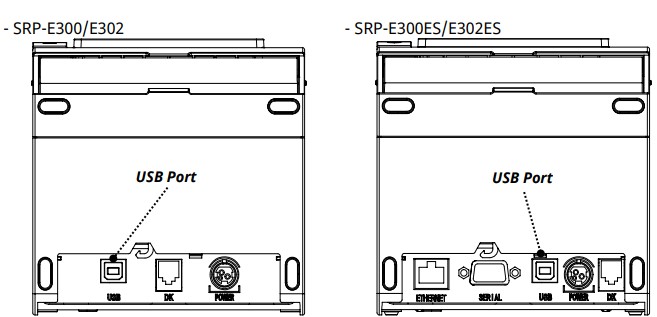 Bixolon E300 Rear Labels.jpg